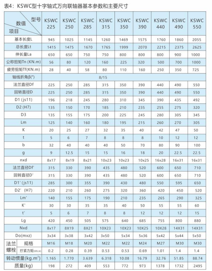 KSWC型-空心十字軸式萬向聯(lián)軸器2.png