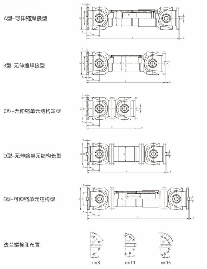 SWC型-中型十字軸式萬(wàn)向聯(lián)軸器1.png